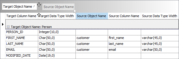 Data Catalog – iDev Studio